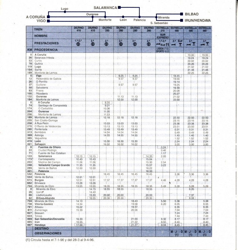 H.Renfe-1996-01-16-Pais vasco-Galicia-Salamanca_0003.jpg