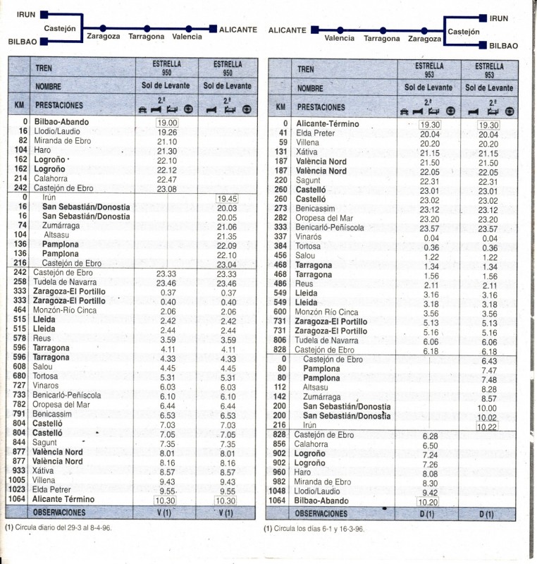 H.Renfe-1996-01-17-Pais vasco-Andalucia-Levante_0003.jpg