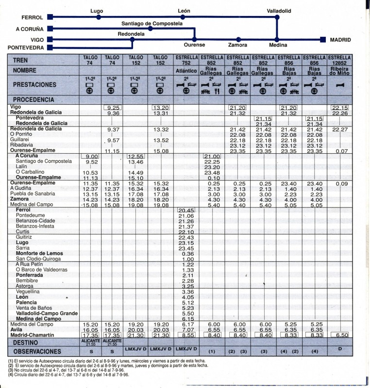 H.Renfe-1996-06-01-Madrid-Galicia_0003.jpg