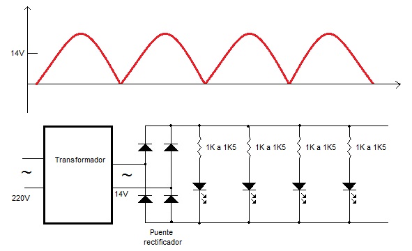 LEDs en CC doble onda.jpg