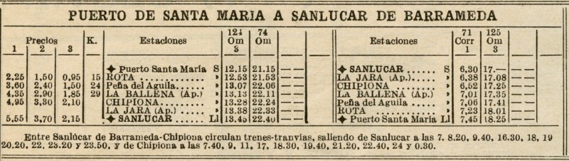 Pto Santa Maria-Sanlucar_horario.jpg