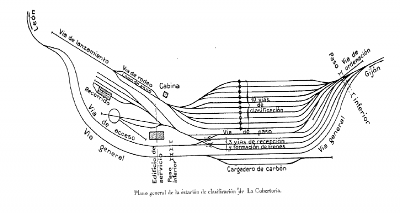 Clasificacion La Cobertoria.png