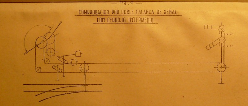 Palanca y semaforo.JPG