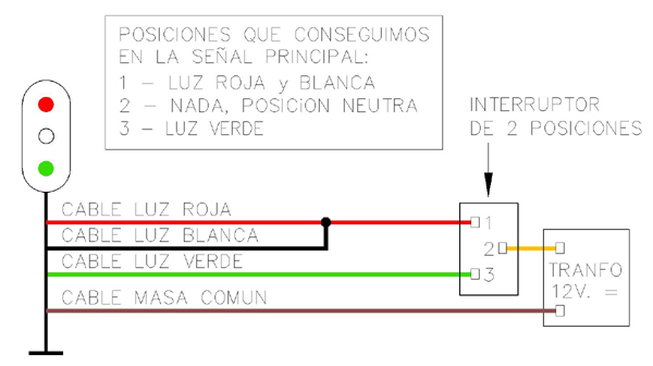 Cableado de señal Luminosa Rojo+Blanco y Verde.jpg