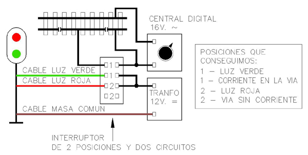 Cableado de Señal con Interruptor y corte en la Via en Digital.jpg