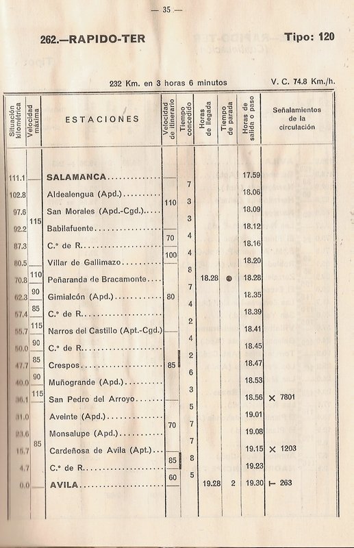 horario avila 1.jpg