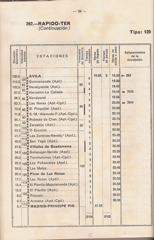 horario avila 2.jpg