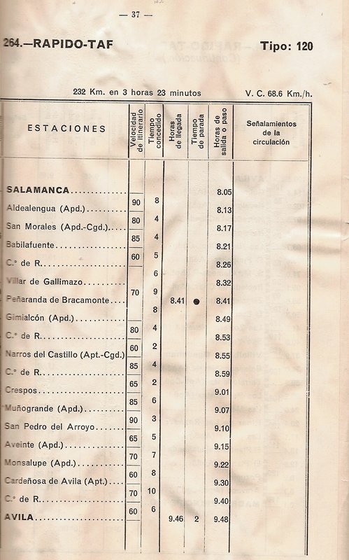 horario avila 3.jpg