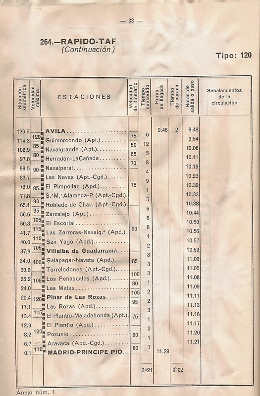 horario avila 4.jpg