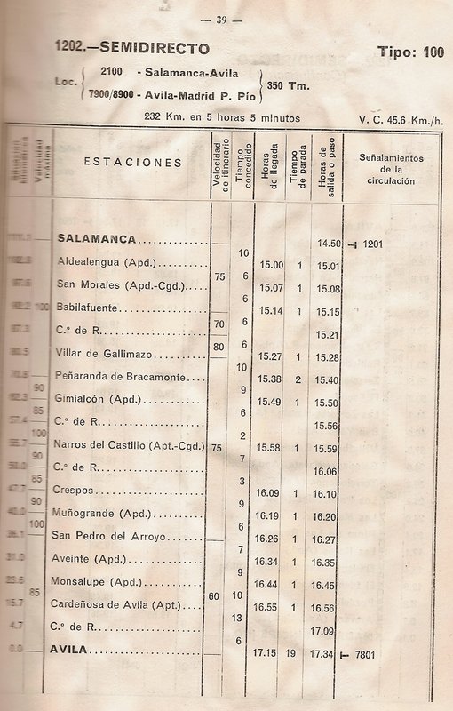 horario avila 5.jpg