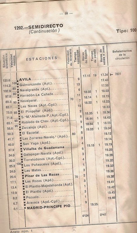 horario avila 6.jpg