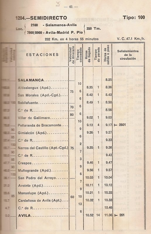 horario avila 7.jpg