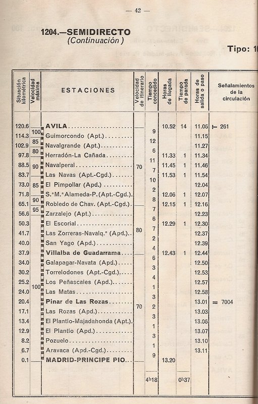 horario avila 8.jpg