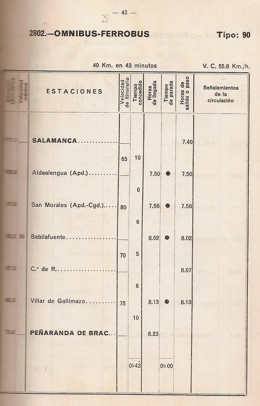 horario avila 9.jpg