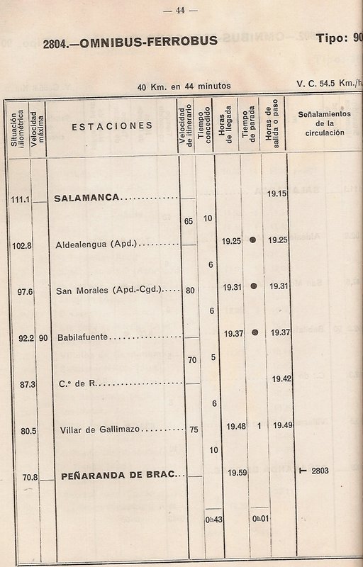 horario avila 10.jpg