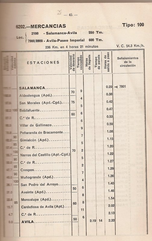 horario avila 11.jpg