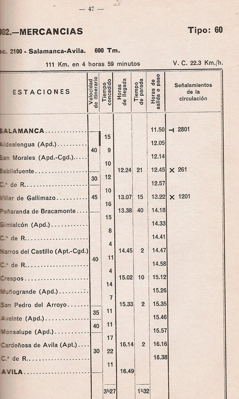 horario avila 13.jpg