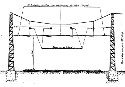 Norte_Porticos.jpg