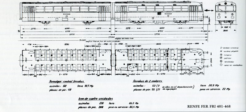 Plano Ferrobus serie 400.jpg