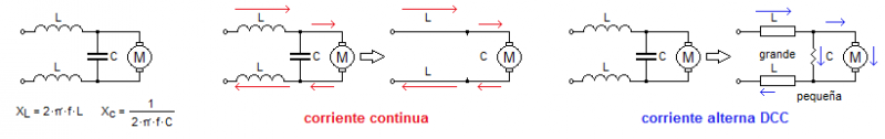 Efecto C en DCC.png