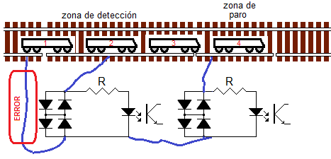 Detector de presencia - consulta - 4.png