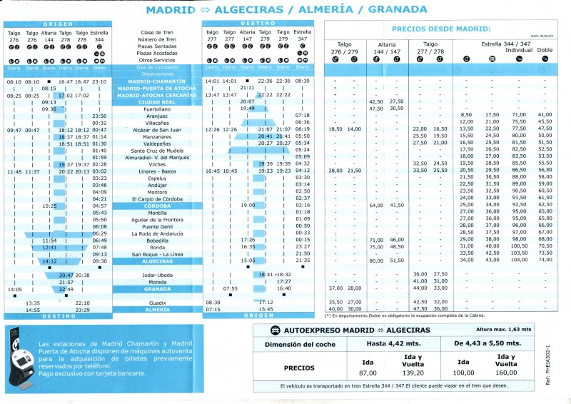 H.Renfe-2003-06-Madrid-Algeciras-Almería-Granada_0002.jpg