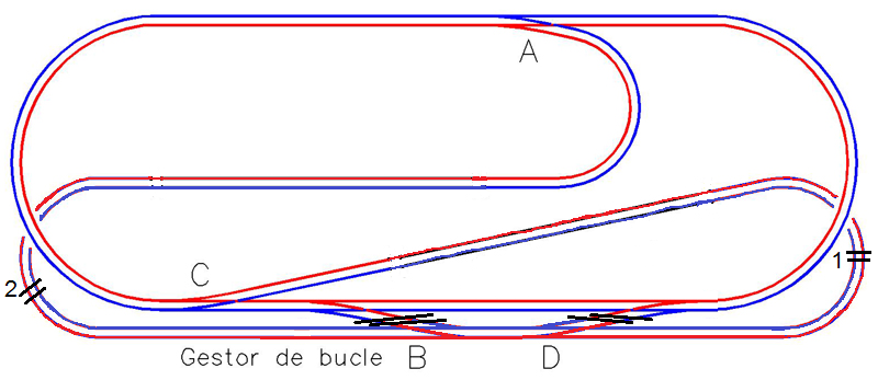 Circuito y gestor de bucle.png