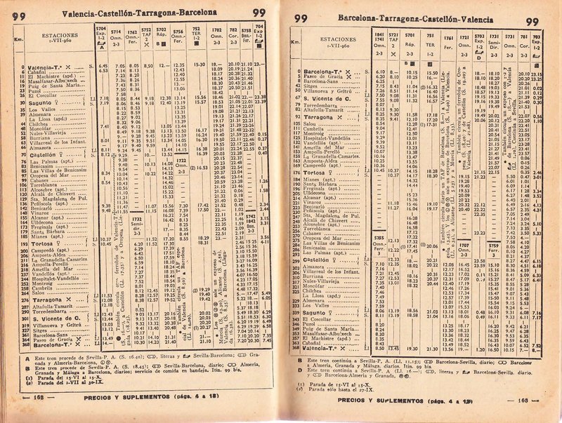 Páginas desdeHorarios-1966.jpg