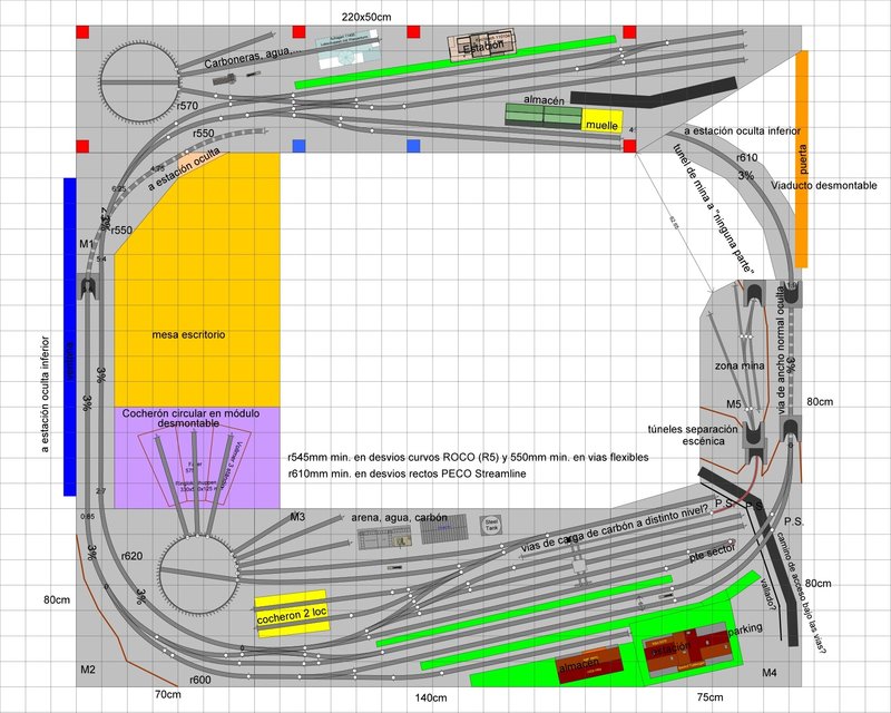 COMPLETA V9.6 Superior e Intermedio Ptes 3 por cien imprimir.jpg