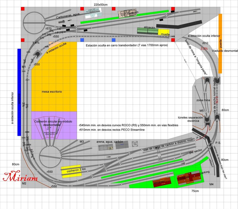 COMPLETA V10.2 Superior e Intermedio Ptes 3pc sin TD.jpg