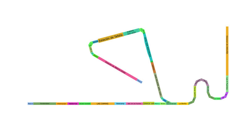 Circuito Quintanadueñas-2016.jpg