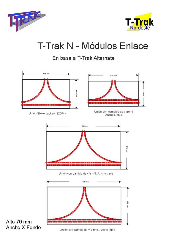 T-Trak - Módulos Enlaces.jpg