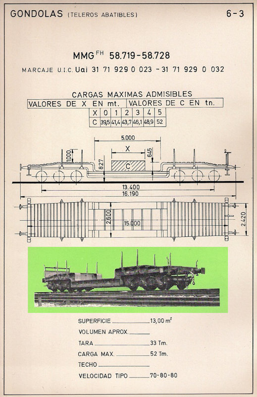 1970 Album vagones RENFE- pag 24 y 25.jpg