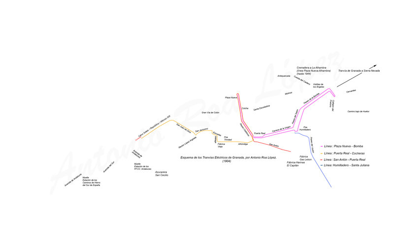 1Esquema lineas tranvias 1904.jpg