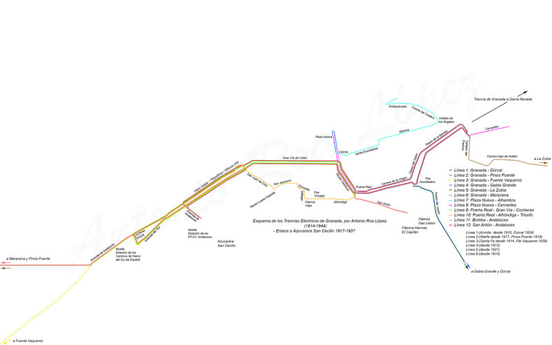 1Esquema lineas tranvias 1914-1944.jpg