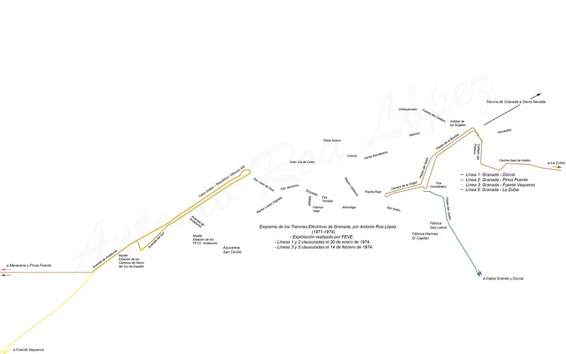 1Esquema lineas tranvias 1971-1974.jpg