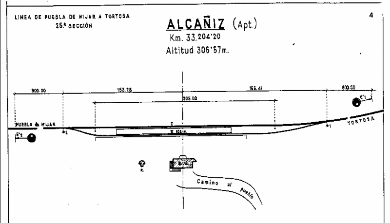 Alcañiz apartadero.GIF