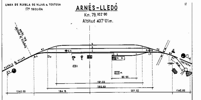 Arnés-LLedó.GIF