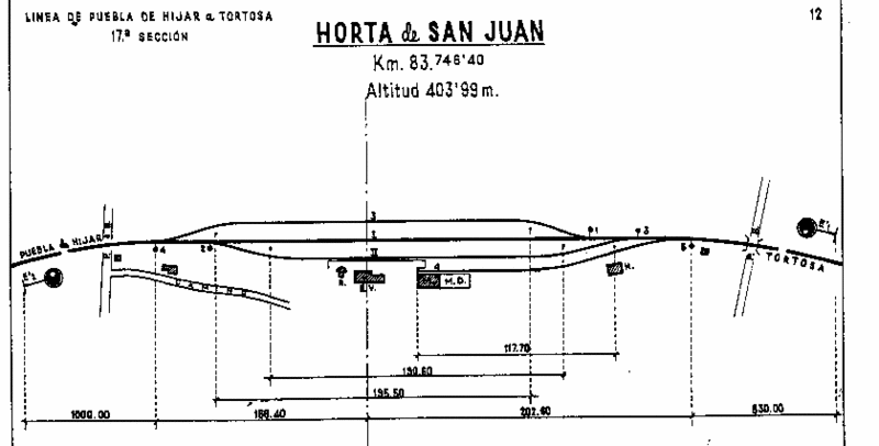 Horta de San Juan.GIF