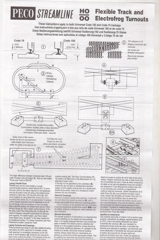 Instrucciones PECO 1.jpg