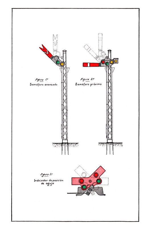 Reglamento señales SM 1929.jpg