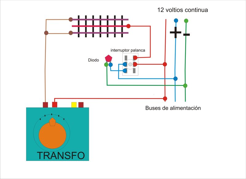 esquema cuadro-2.JPG