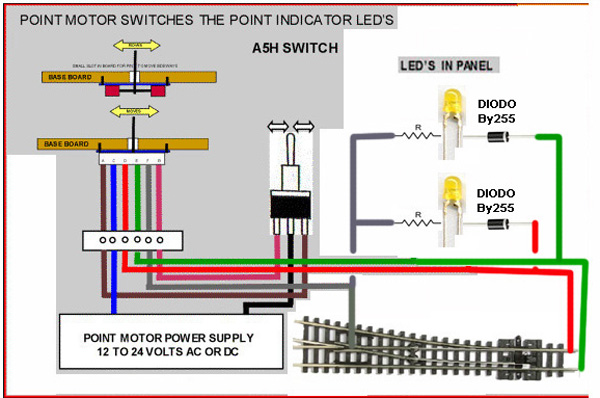 Cableado de motor Gaugemaster Polarizar el corazon y  Led en panel.jpg