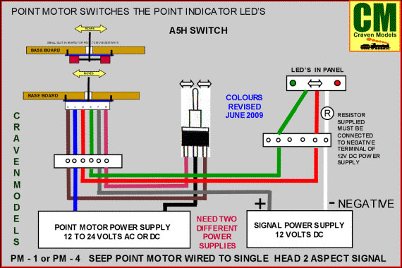 Cableado de motor Gaugemaster y  Led en panel.jpg