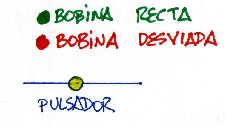 esquema simbolos.jpg