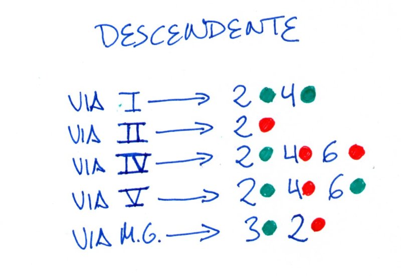 pulsadores corrección.jpg