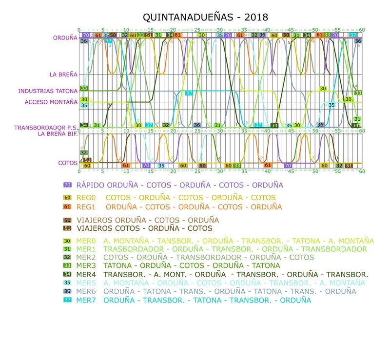 Malla QUINTANADUEÑAS 2018-25.jpg