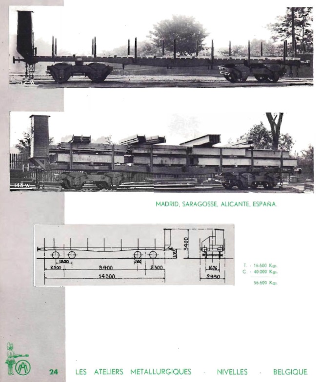 Plataforma MZA de Nivelles.jpg