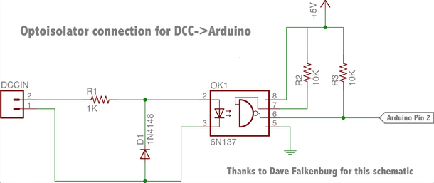 schemadccmonitor-67b85.png