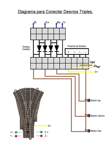 diagramaconexion-desviotriple.jpg